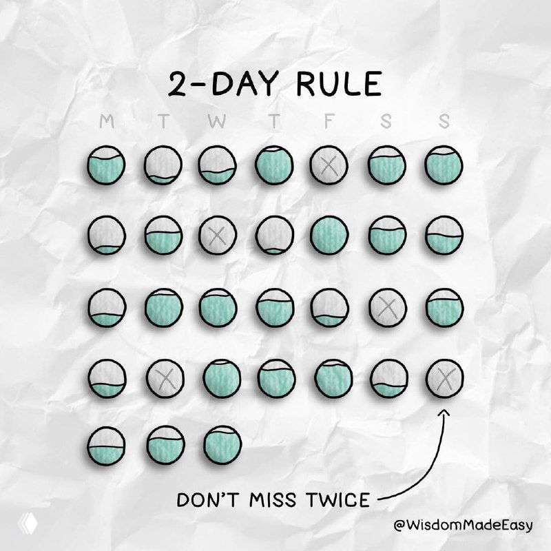 Не получается полноценно заниматься английским