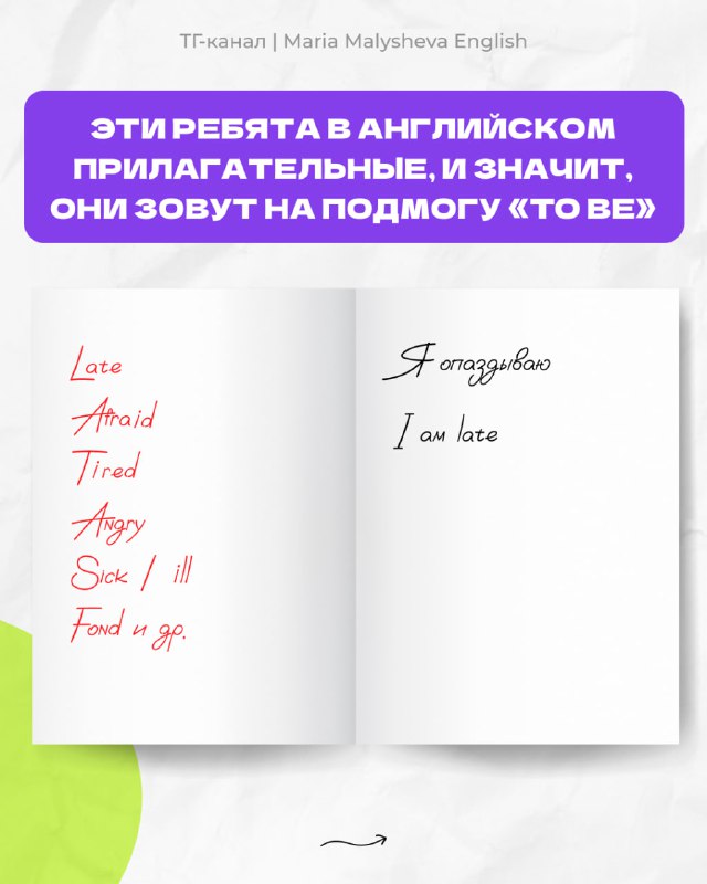 Слайд, где перечислены прилагательные (late, afraid, tired и др.) и показано, что они заменяют потребность в to be