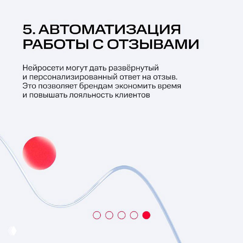 Слайд 5: «Автоматизация работы с отзывами» — про нейросети, персонализированные ответы и экономию времени для брендов, повышение лояльности клиентов.