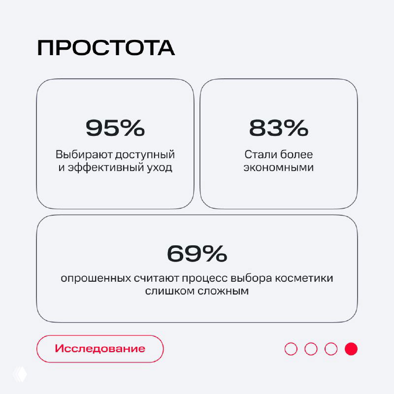 Слайд «Простота»: блоки с показателями 95%, 83% и 69% о выборе доступного ухода, экономности и восприятии процесса выбора как сложного.