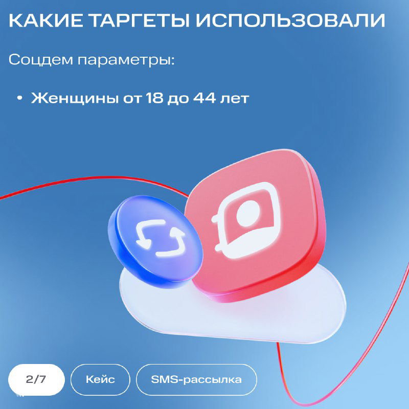 Слайд с перечислением целевых параметров аудитории: женщины 18–44 лет, иконки таргетинга и визуальные элементы на фирменном синем фоне.