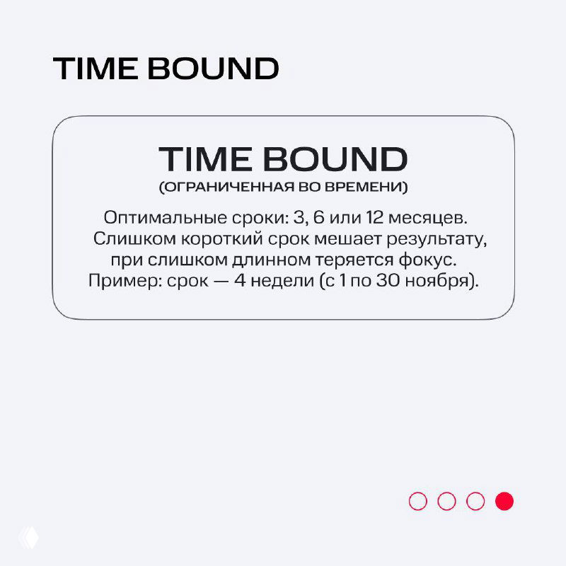 Слайд 'Time Bound' с рекомендациями по оптимальным срокам (3, 6 или 12 месяцев) и примером конкретного временного интервала.