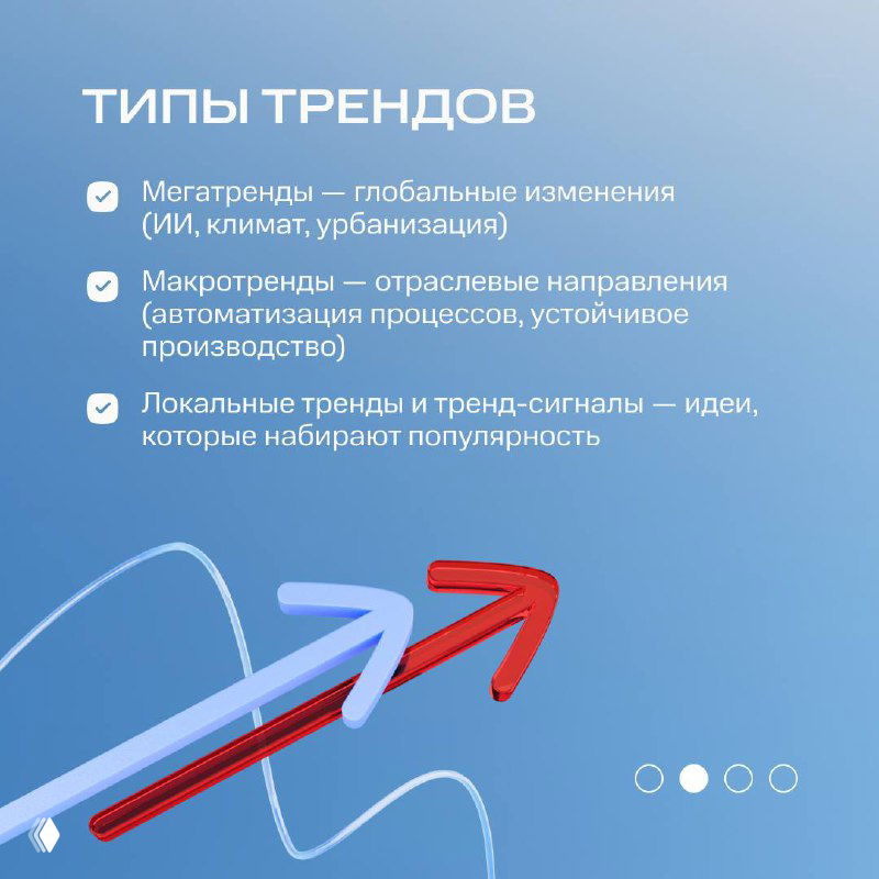 Слайд с графической стрелкой и заголовком «ТИПЫ ТРЕНДОВ», иллюстрирующий мегатренды и макротренды на фоне абстрактной диаграммы.