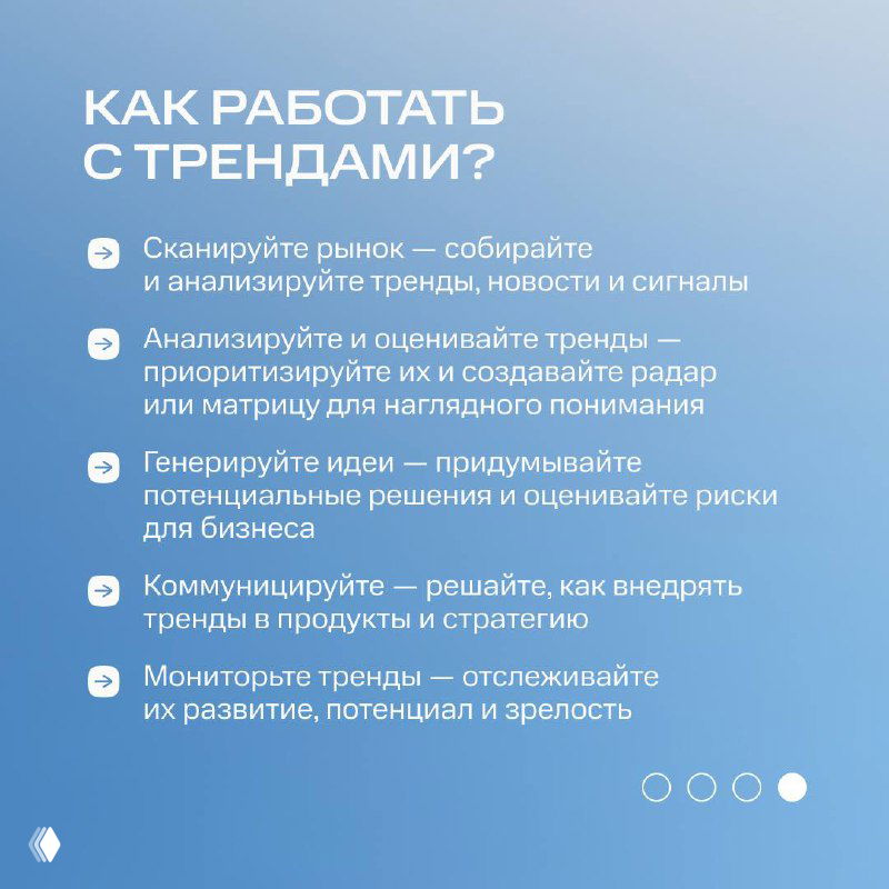 Слайд «КАК РАБОТАТЬ С ТРЕНДАМИ?» с перечнем действий: сканирование рынка, приоритизация идей, генерация решений, коммуникация и мониторинг зрелости трендов.