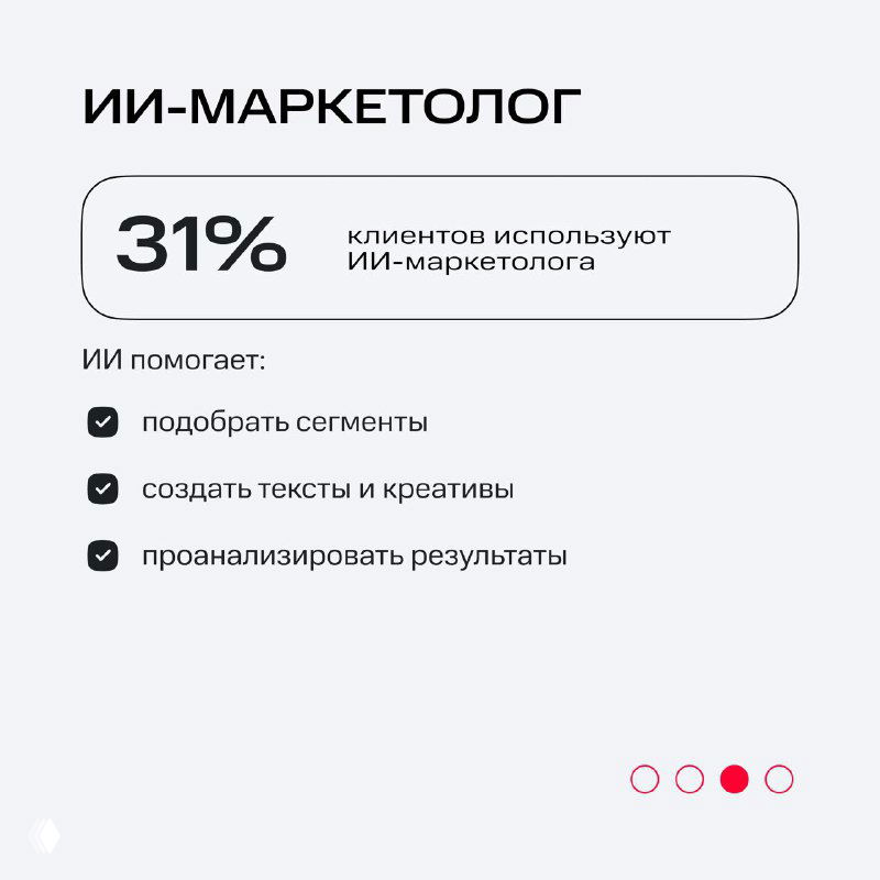 Слайд «ИИ‑Маркетолог»: показано, что 31% клиентов используют ИИ‑Маркетолога; перечислены функции — подбор сегментов, создание текстов и анализ результатов.