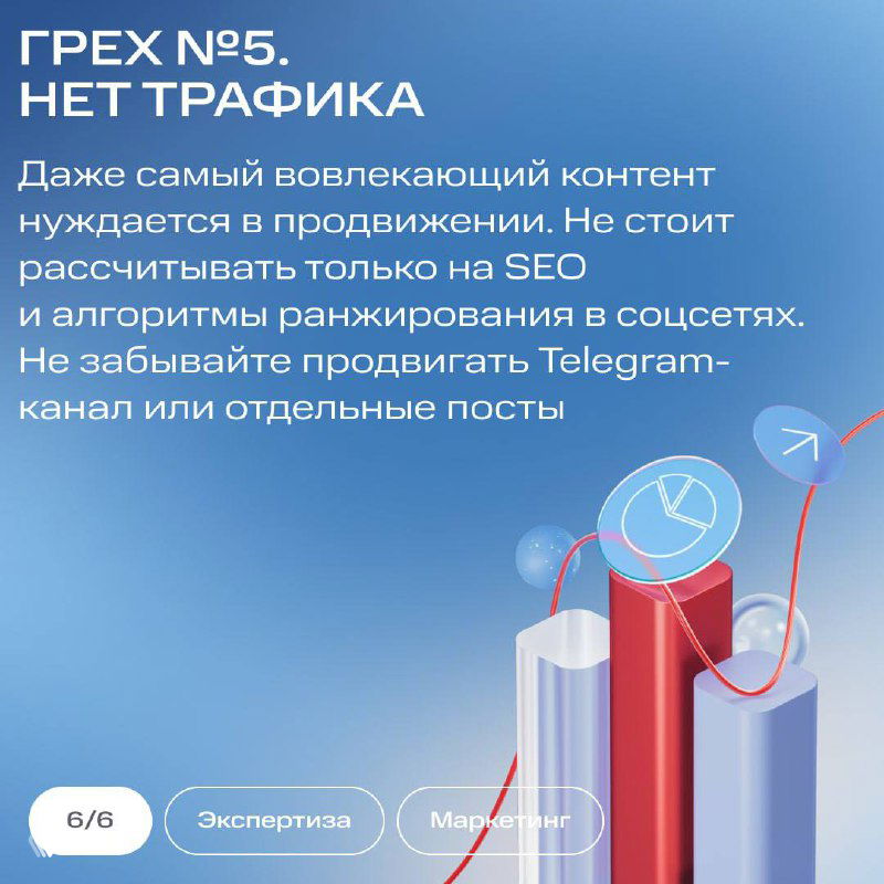 Слайд «ГРЕХ №5. НЕТ ТРАФИКА» с напоминанием о важности продвижения контента через SEO, соцсети и Telegram‑каналы для получения охватов.