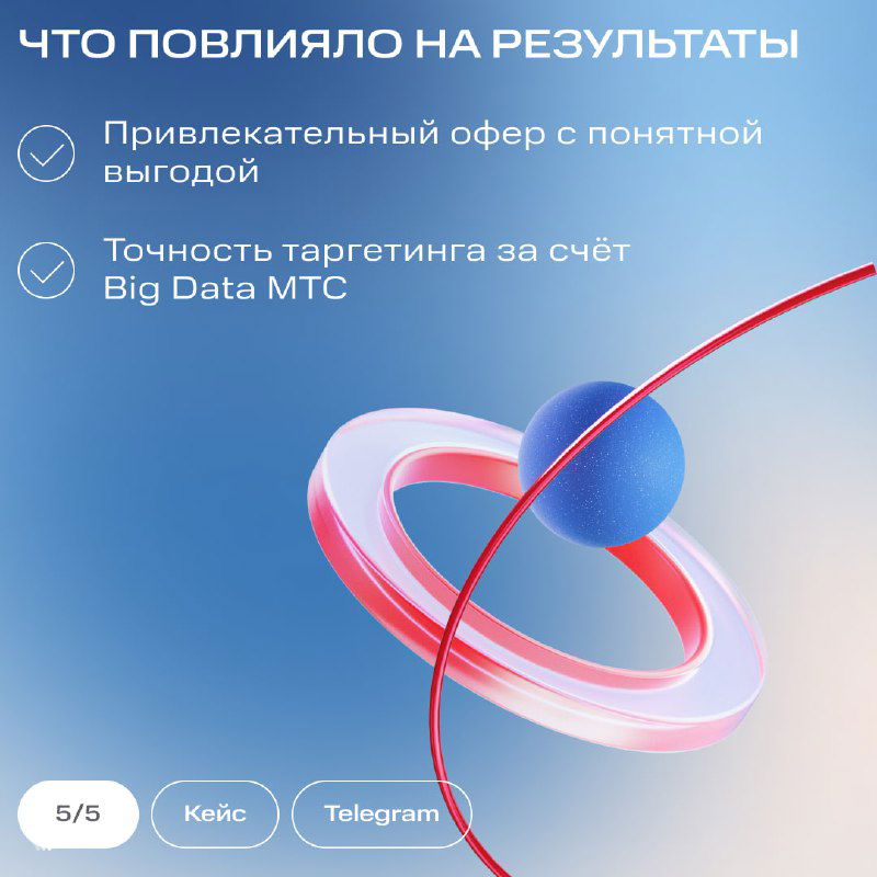 Слайд 'Что повлияло на результаты': перечислены привлекательный оффер и точность таргетинга Big Data MTS, оформлено фирменной иллюстрацией.