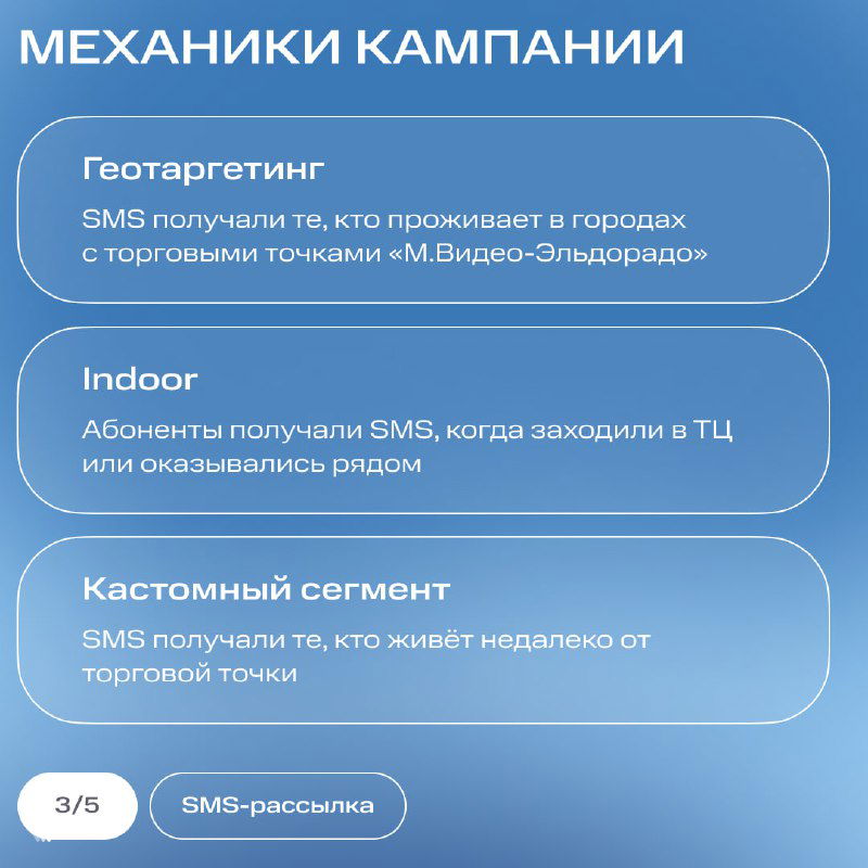 Слайд «Механики кампании»: перечисление геотаргетинга, indoor и кастомных сегментов на синем фоне с иконкой SMS.