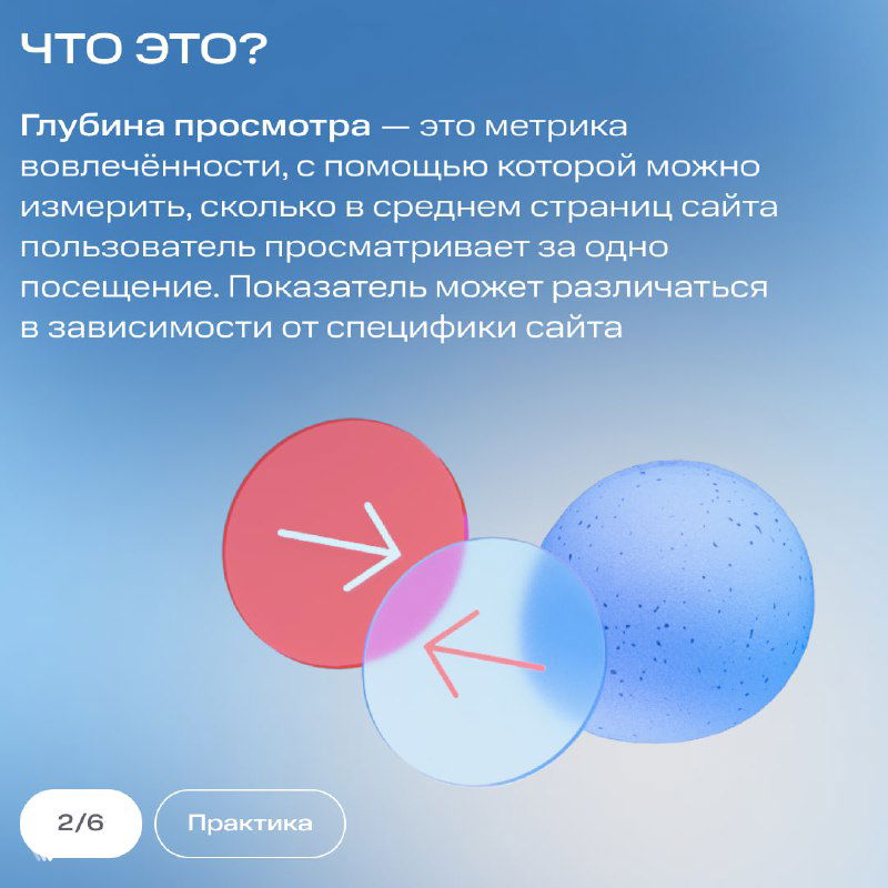 Слайд-инфографика с заголовком «Что это?» — круговые визуальные элементы и текстовое объяснение метрики глубины просмотра для сайтов.