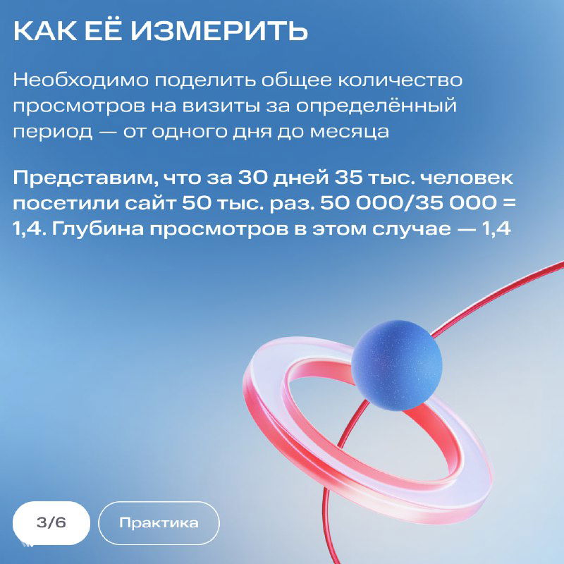 Инфографический слайд с примером расчёта глубины просмотра: кольцевая графика, текст о делении общего числа просмотров на визиты за период.