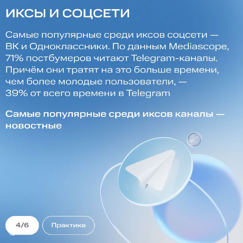 Карточка о соцсетях и Telegram: наиболее популярны ВК и Одноклассники, часть постбумеров читает Telegram-каналы, доли и статистика.