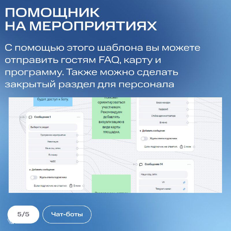 Карточка шаблона «Помощник на мероприятиях»: пример сценария с FAQ, картой и закрытым разделом для персонала, интерфейс конструктора на синем фоне.