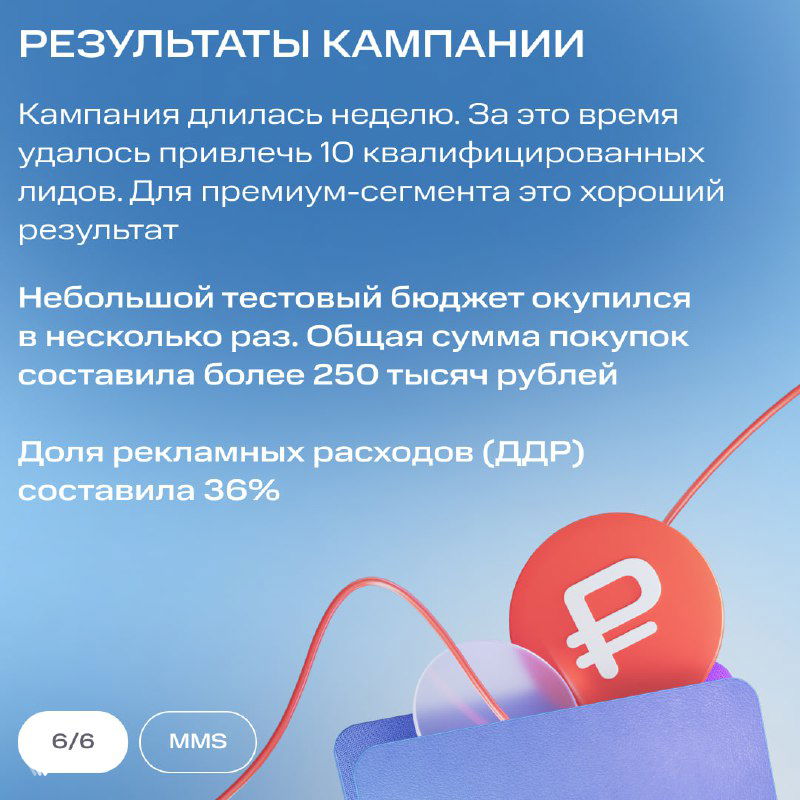 Слайд «Результаты кампании»: итоги недели — 10 квалифицированных лидов, покупки свыше 250 тысяч рублей и доля рекламных расходов (ДРР) 36%.