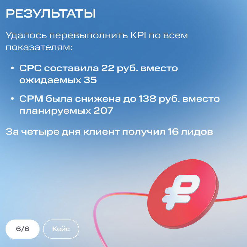 Слайд с итоговыми KPI кампании в соцсетях: CPC 22 руб., снижённый CPM до 138 руб., и итог — 16 лидов за четыре дня после оптимизации