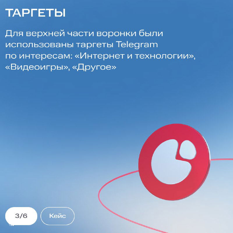 Слайд «ТАРГЕТЫ»: перечисление таргетов Telegram по интересам — «Интернет и технологии», «Видеоигры» и «Другое», иллюстрация и единый фирменный стиль на синем фоне