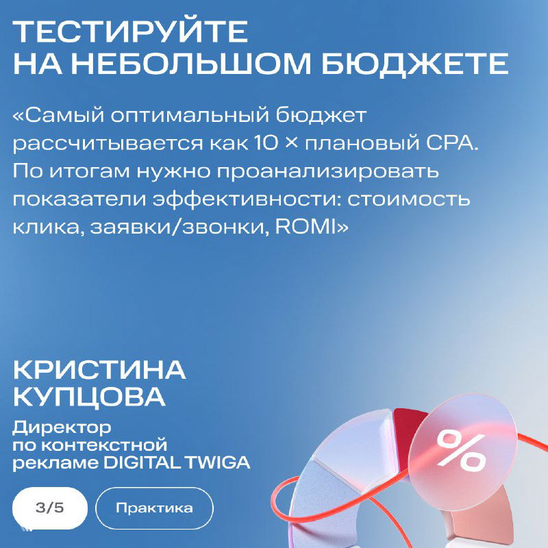 Карточка с заголовком «Тестируйте на небольшом бюджете» и цитатой о расчёте оптимального бюджета и анализе эффективности: стоимость клика, заявки, ROMI.