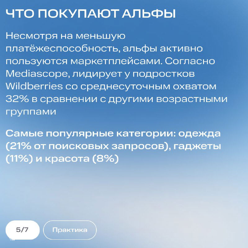 Слайд «Что покупают альфы» с перечислением популярных категорий: одежда, гаджеты, красота и ссылкой на данные Mediascope и Wildberries