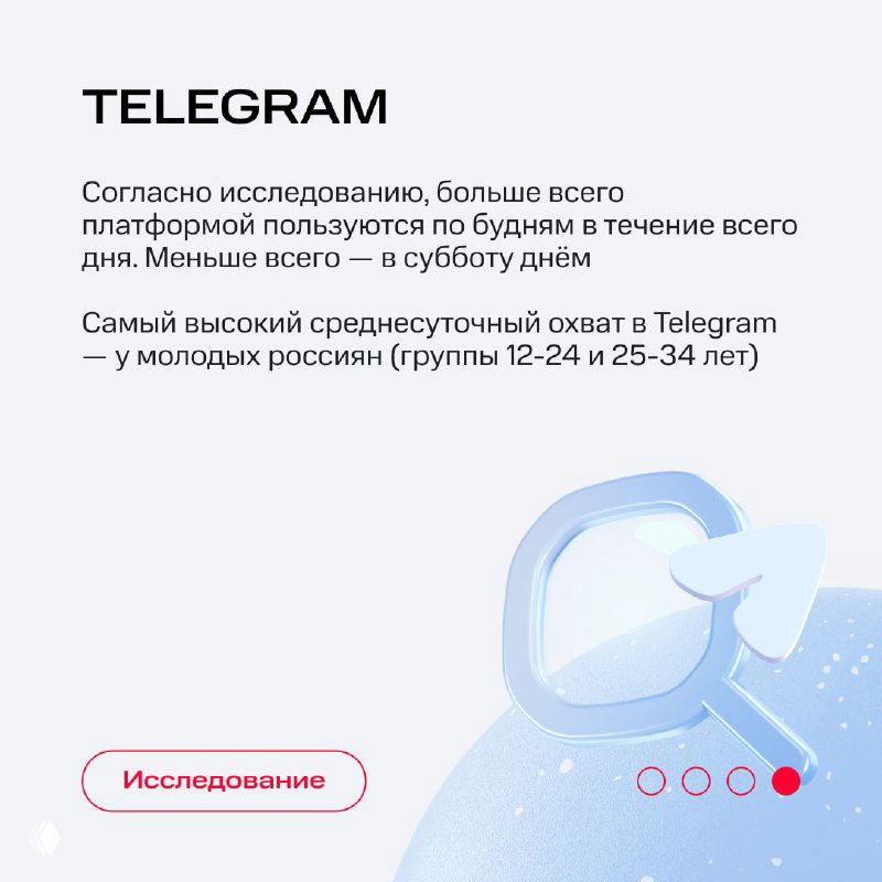 Слайд «TELEGRAM»: краткие выводы исследования о большем среднем охвате Telegram и более высокой активности у молодых российских пользователей.
