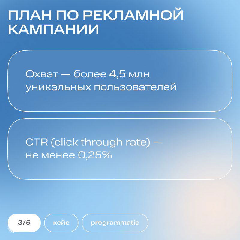 План рекламной кампании: блок с показателями охвата и минимальным CTR, текст в рамке иградиентный фон, инфографика для кейса.