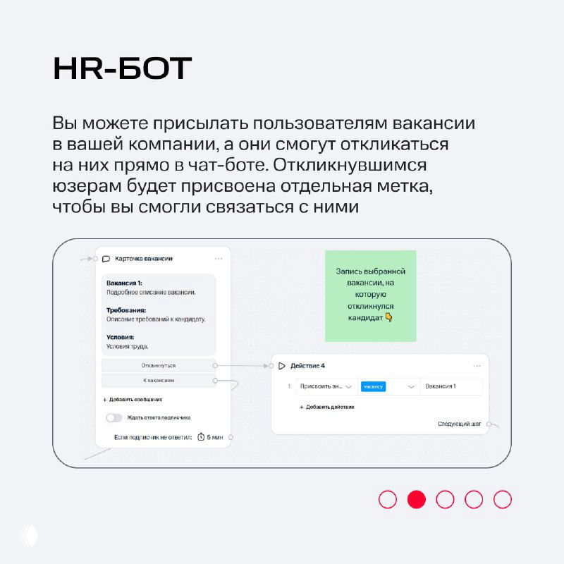 Слайд «HR‑бот»: визуализация потока для вакансий, примеры откликов и присвоения меток кандидатам для дальнейшей связи с ними