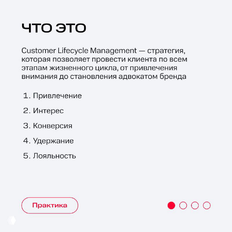 Слайд «Что это»: определение Customer Lifecycle Management и перечисление этапов — привлечение, интерес, конверсия, удержание, лояльность — в фирменном стиле.