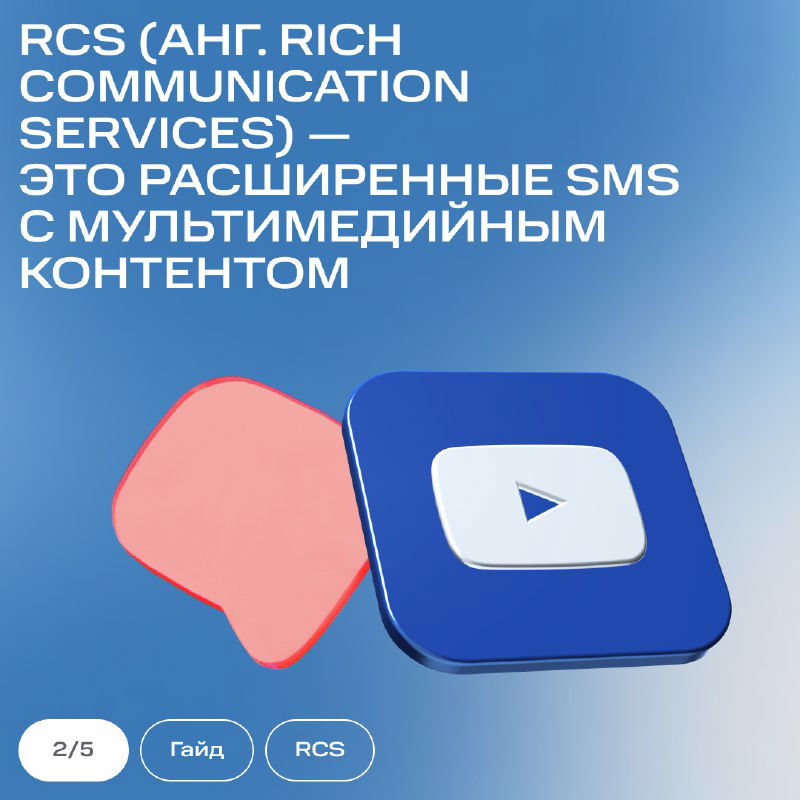 Графическая карточка о RCS (Rich Communication Services) с 3D‑иконками мультимедиа на градиентном синем фоне — визуализация расширенного SMS