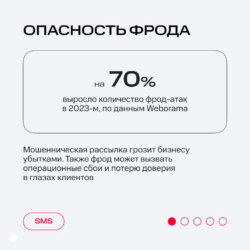 Слайд «Опасность фрода» с информацией о росте фрод‑атак (на 70%) и коротким текстом о рисках для бизнеса и доверия клиентов.