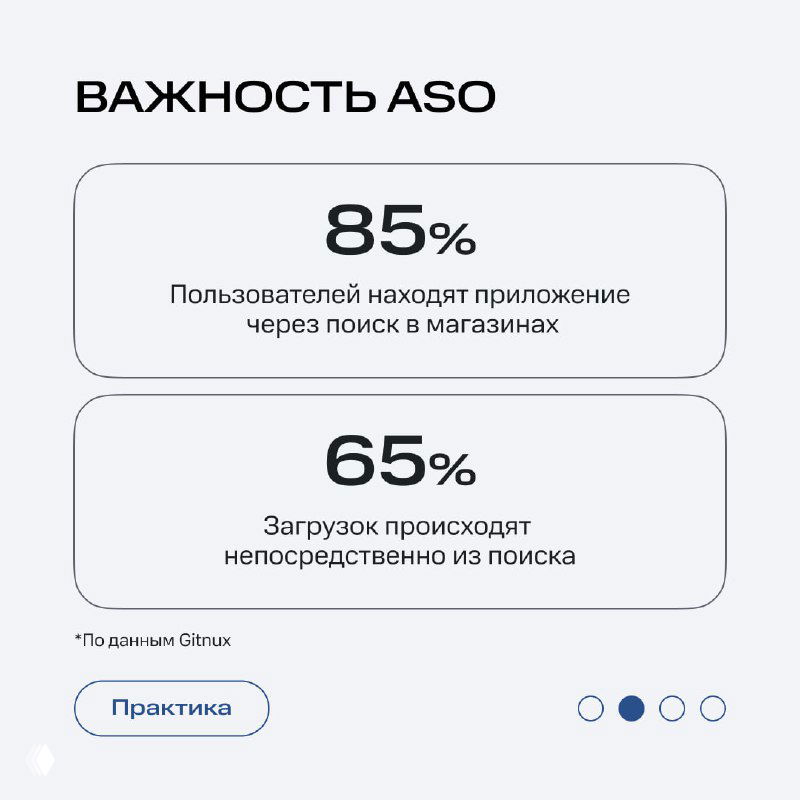 Слайд «Важность ASO» с блоками статистики: 85% находят приложение через поиск и 65% загрузок происходят из поиска — визуальная метрика влияния.