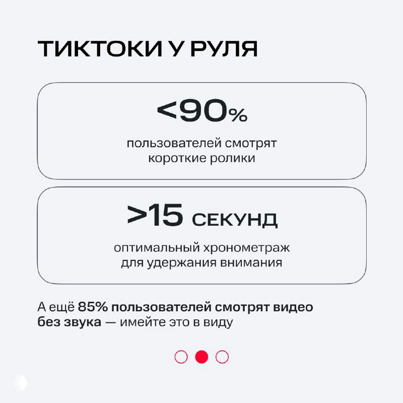 Слайд «Тиктоки у руля»: менее 90% пользователей смотрят короткие ролики; оптимальный хронометраж более 15 секунд, учесть просмотр без звука.