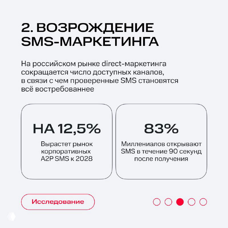 Слайд о возрождении SMS-маркетинга: статистические блоки с цифрами (12,5% и 83%), пояснения про эффективность SMS на рынке.