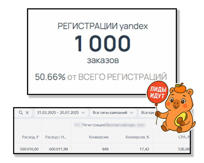 Тысяча регистраций на бесплатный курс