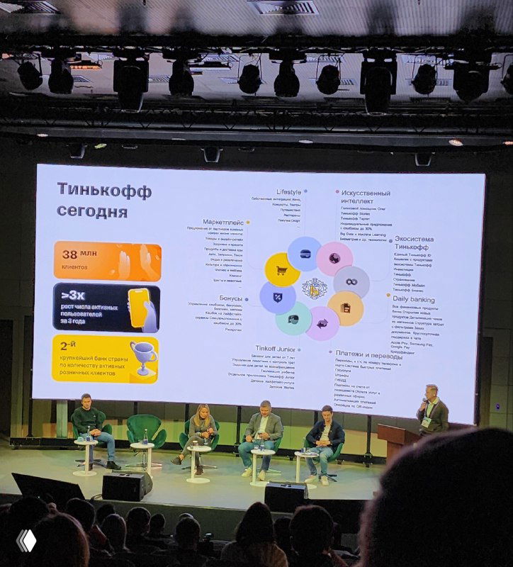 Панельная дискуссия на конференции TravelHub: участники на сцене и слайд с диаграммой про тревел‑экосистемы и модели бронирований