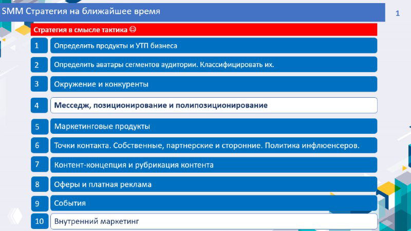 Схематичный слайд с горизонтальными цветными блоками и нумерованными пунктами — десятипунктный план систематизации маркетинга для объекта услуг