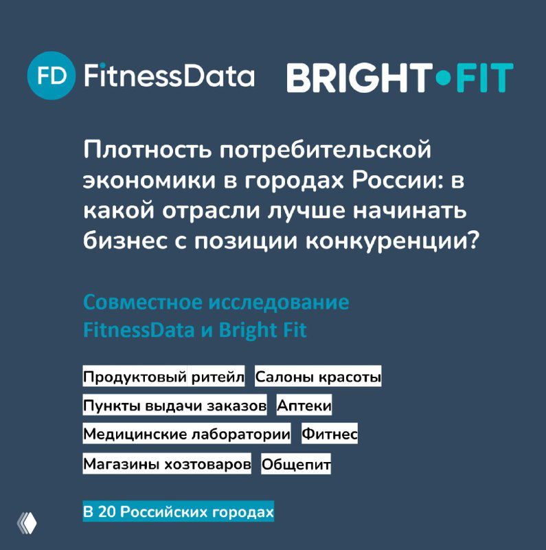 Обложка исследования FitnessData и Bright Fit: диаграмма и заголовок о плотности потребительской экономики в 20 городах России.