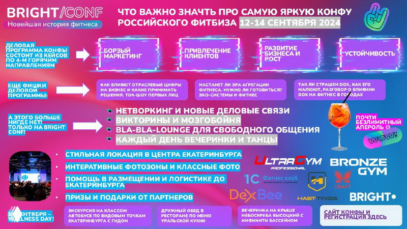 Инфографика Bright Conf: яркая схема программы конференции в Екатеринбурге с блоками, логотипами спонсоров и ключевыми темами
