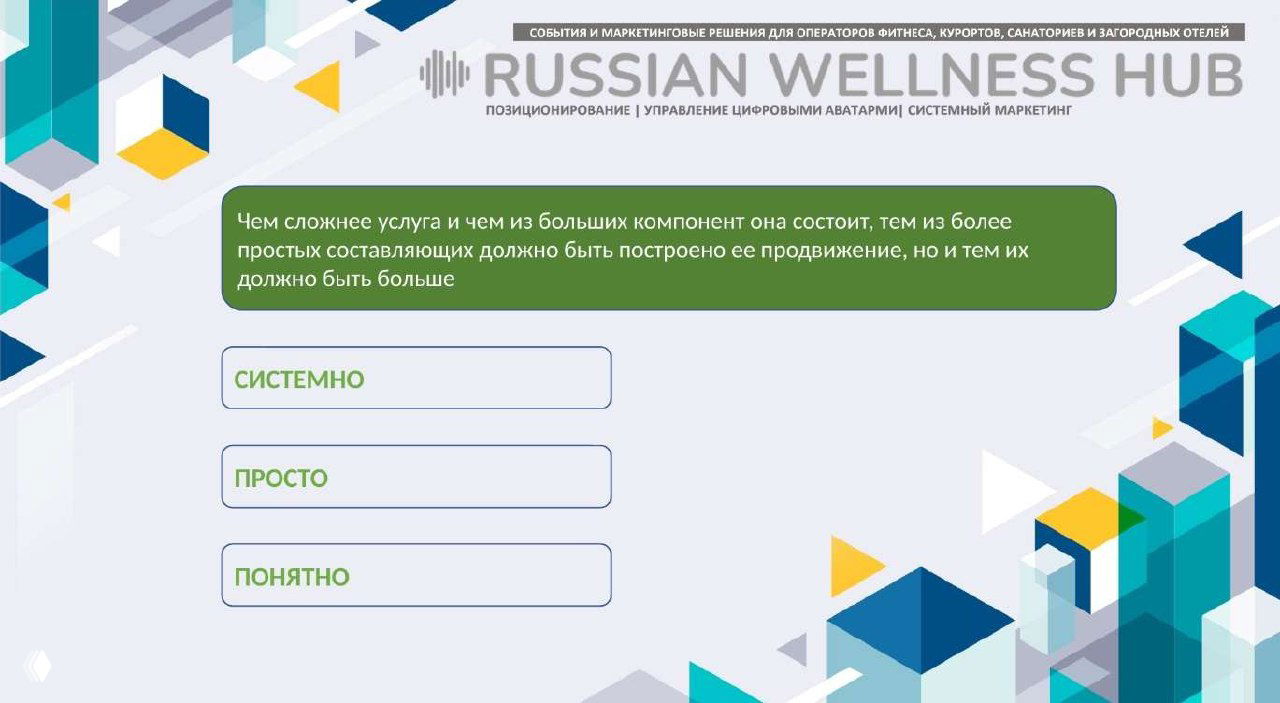 Слайд презентации Russian Wellness Hub с заголовком и тремя блоками: «СИСТЕМНО», «ПРОСТО», «ПОНЯТНО», оформленный в фирменных голубо-зелёных тонах.
