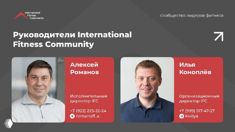 Портретные фотографии руководителей International Fitness Community: Алексей Романов и Илья Коноплёв на карточках с контактной информацией.