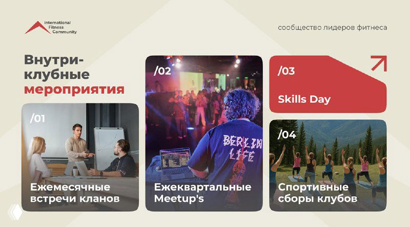 Коллаж с иллюстрациями внутри-клубных мероприятий: ежемесячные речи кланов, ежеквартальные митапы, вечеринки и спортивные сборы на природе.