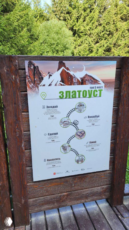 Инфографическая схема на деревянной стойке у входа в лес: карта маршрутов, значки точек интереса и заголовок, хвойный лес на заднем плане.