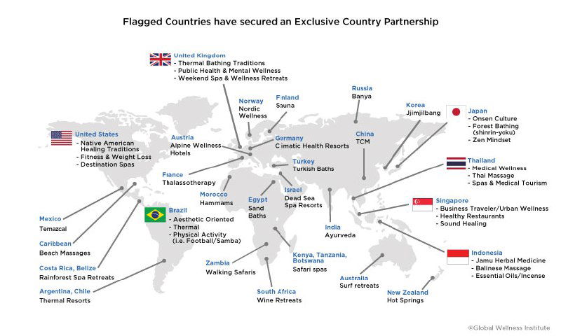 Инфографика: карта мира с пометками популярных видов велнес‑услуг по странам (баня в России, фитнес в США, урбан‑велнесс в Сингапуре и т.д.).