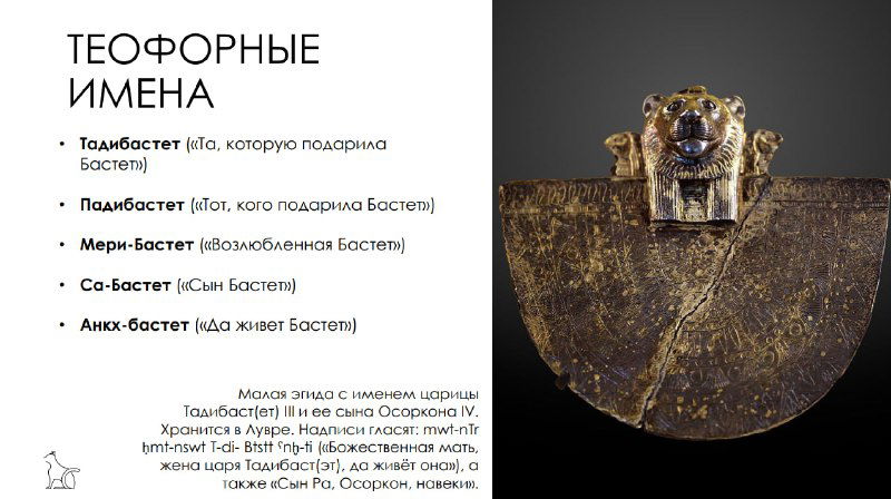 Теофорные имена