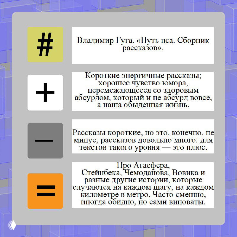 Превью-изображение: графический коллаж с блоками текста и символами (+, −, =) и упоминанием книги Владимира Гуги «Путь пса», служащее визуальной заметкой к рецензии.