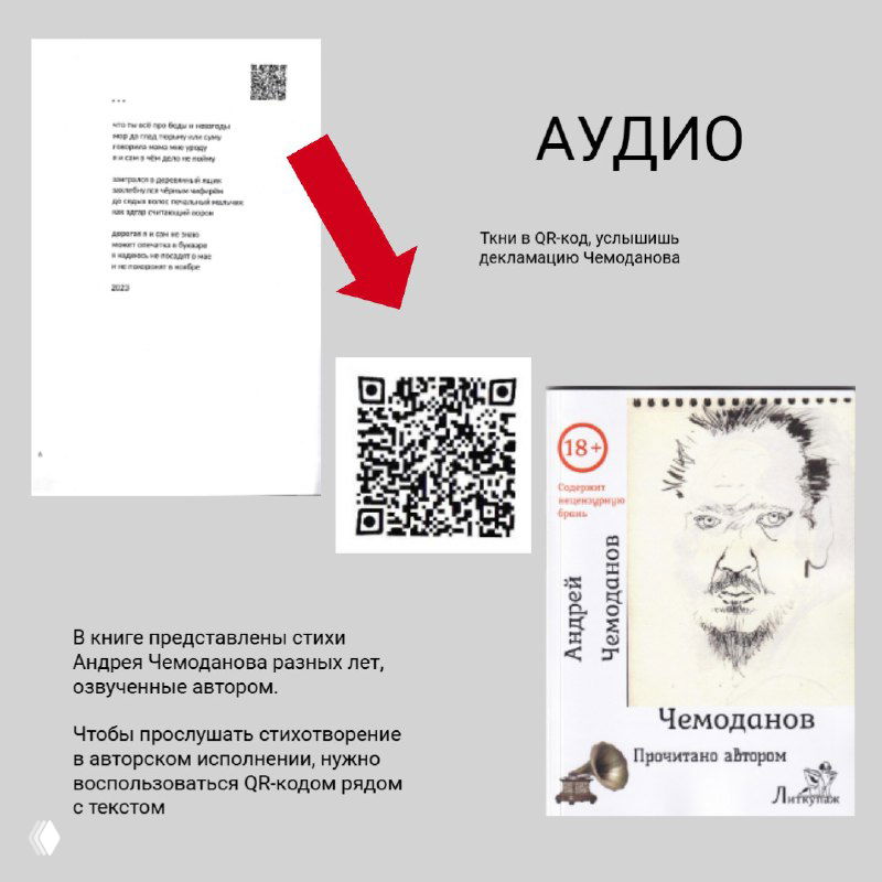 Разворот и обложка книги Андрея Чемоданова: крупный QR-код для прослушивания аудиодорожки, красная стрелка, надпись «АУДИО» и портрет автора на сером фоне.