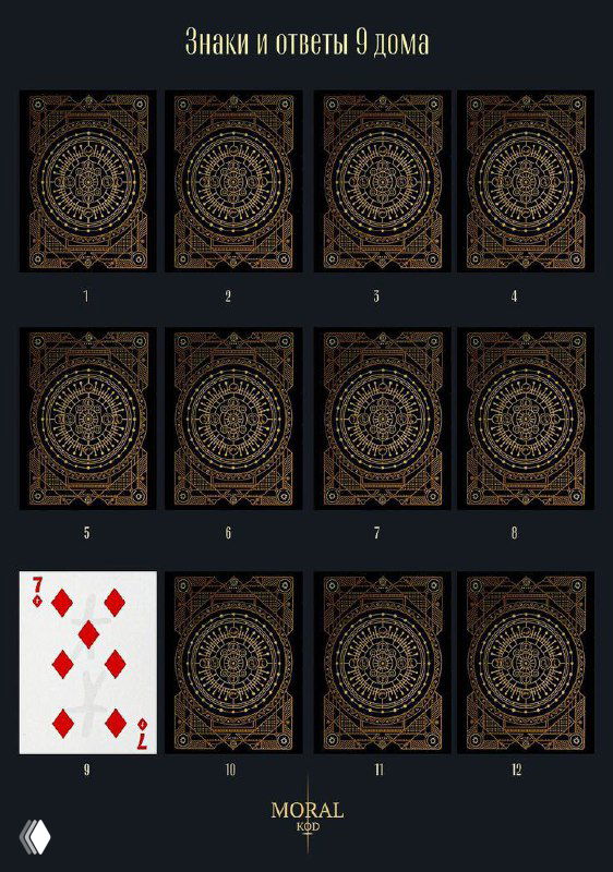 9 дом в раскладе — что он показывает