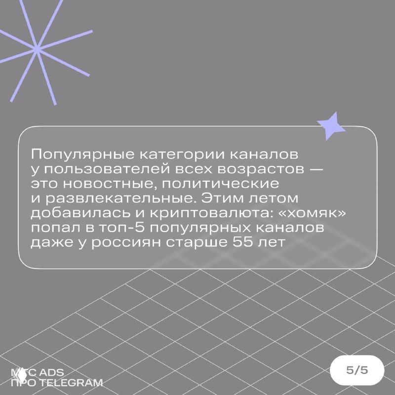 Инфографика: популярные категории каналов — новостные, политические и развлекательные; криптоканал вошёл в топ-5 у старших возрастов.