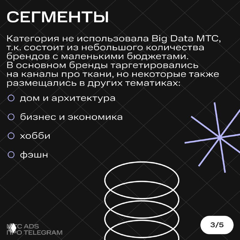 Слайд «Сегменты»: инфографика и список целевых сегментов — дом и архитектура, бизнес, хобби, фэшн, на тёмном фоне с геометрической графикой.