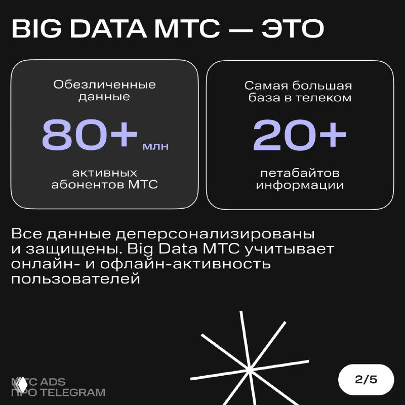 Картинка с блоком статистики Big Data МТС: 80+ млн активных абонентов и 20+ петабайтов информации, пояснения про обезличенные данные.