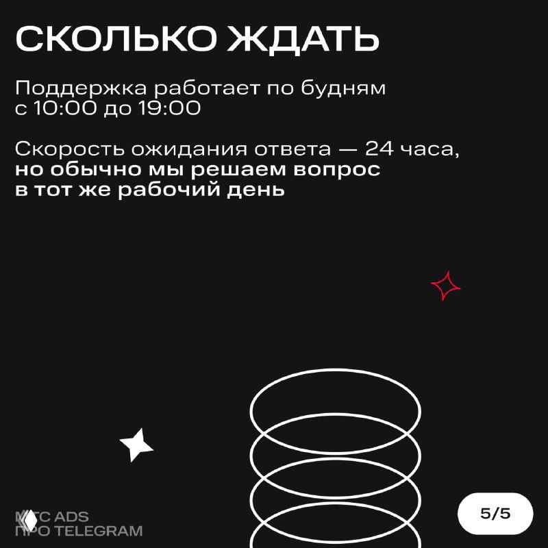 Инфографика с информацией о сроках ответа службы поддержки: рабочие часы с 10:00 до 19:00 и ориентировочное ожидание ответа — до 24 часов.