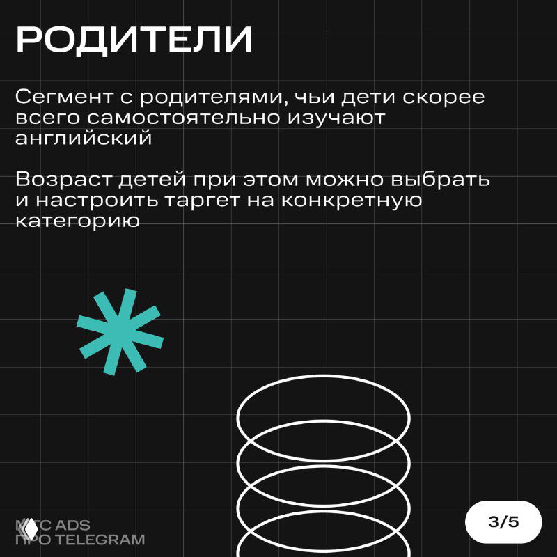 Слайд «Родители»: описание сегмента с родителями, чьи дети, вероятно, изучают английский; сетчатый фон и минималистичная иллюстрация.