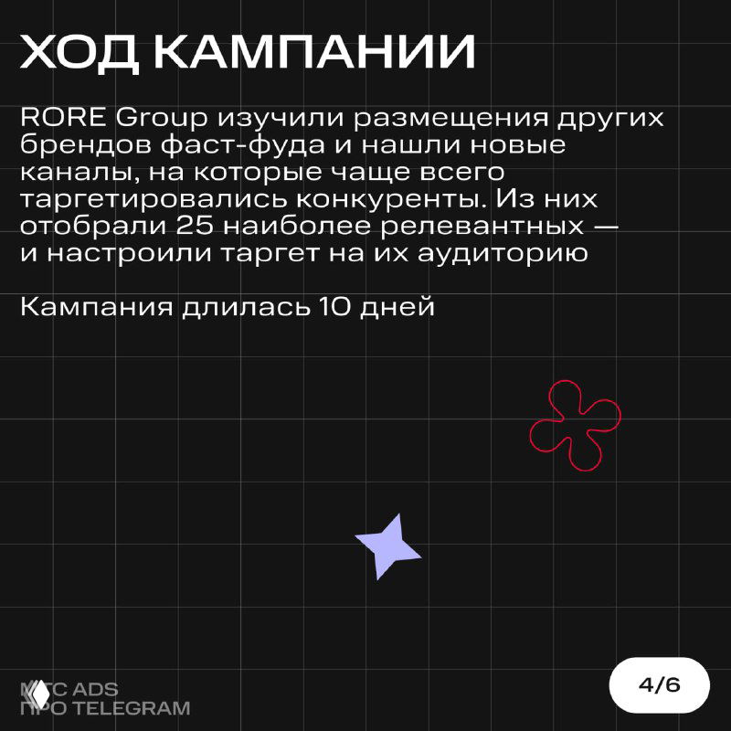 Слайд про ход кампании: текст о том, как RORE Group отобрали 25 релевантных аудиторий и настроили таргетинг; продолжительность кампании — 10 дней.